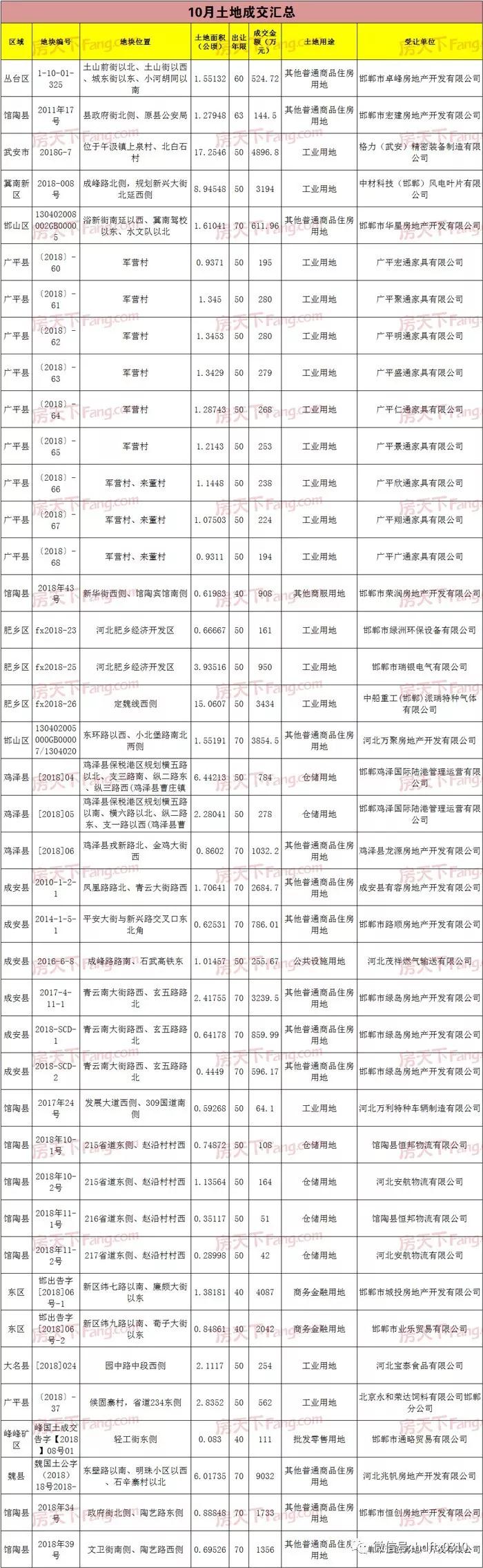 ������ʱ�������ǲ���(�й���)�ٷ���վ