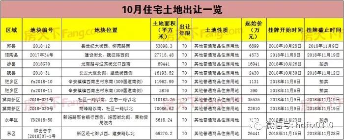 ������ʱ�������ǲ���(�й���)�ٷ���վ