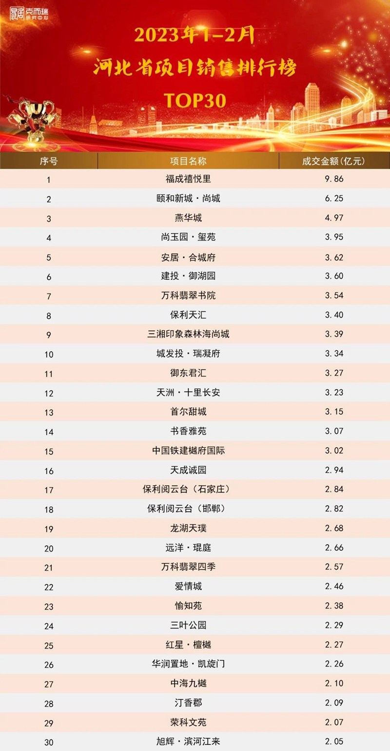 ������ʱ�������ǲ���(�й���)�ٷ���վ